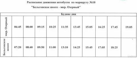 Расписание автобуса 10 1 маршрут
