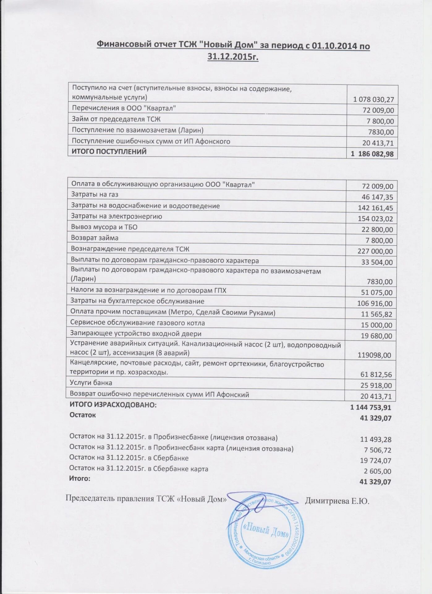 Форма квитанции на оплату коммунальных услуг. Пример бланка квитанции на жкх. Документы для регистрации тсж. Выплаты тсж. Уплата взносов капитального ремонта.