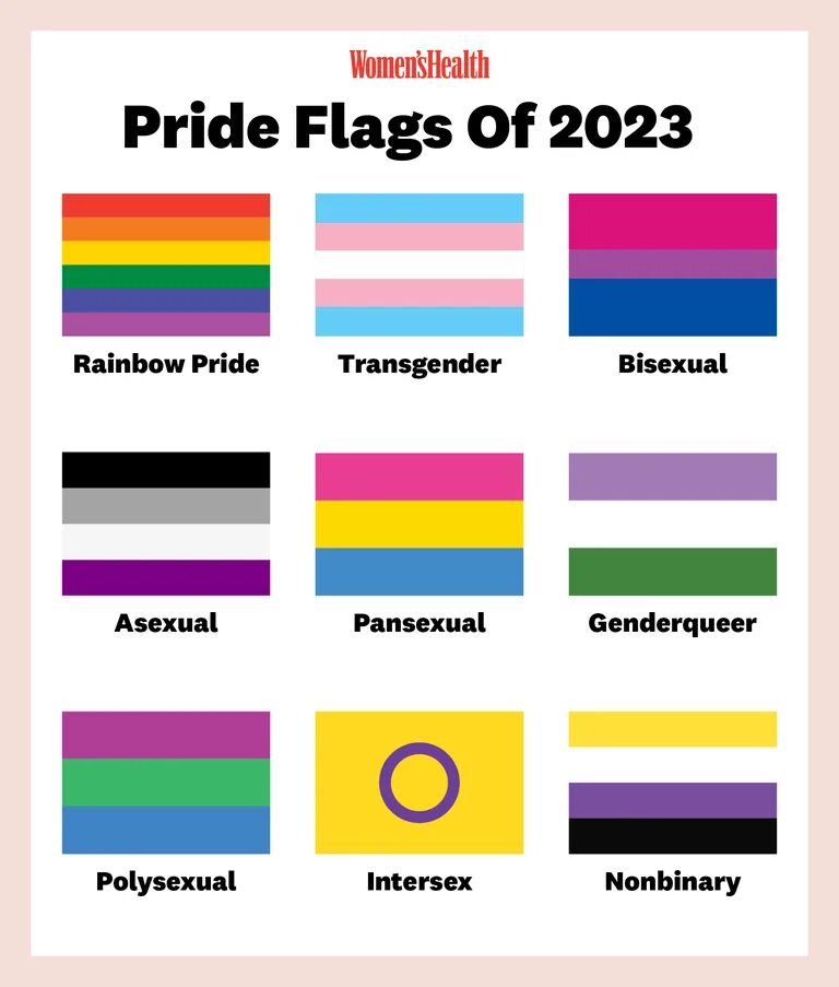 Прайд флаг. LGBTQ+ флаг. Флаг ЛГБТ цвета. Лесбиан Прайд флаг.