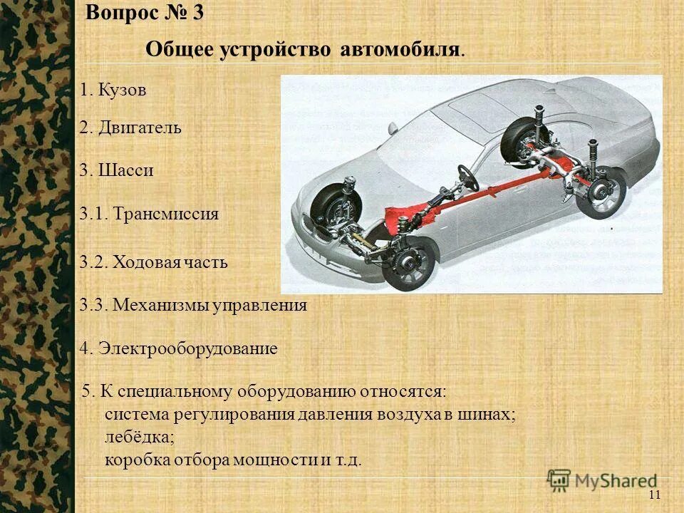 Работа автомобиля кратко. Общее устройство автомобиля схема. Схема основных механизмов автомобиля. Основные части легкового автомобиля схема. Строение частей автомобиля.