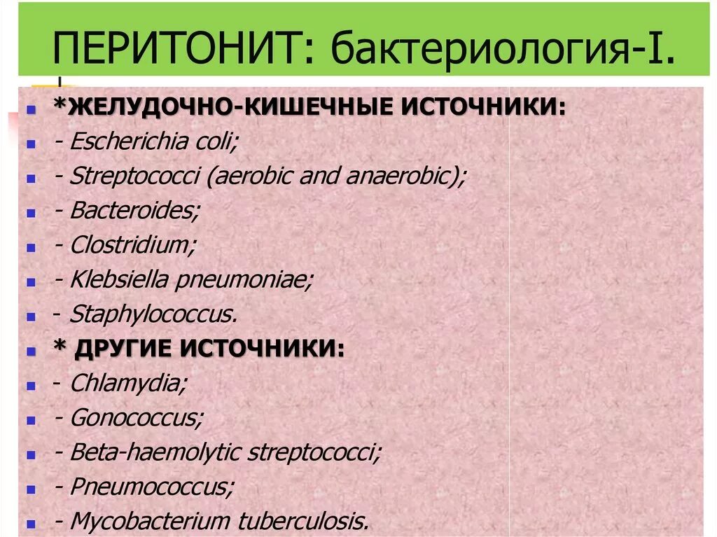 Акушерский перитонит этиология. Акушерский перитонит этиология. Другие перитониты. Другие перитониты. Другие перитониты.