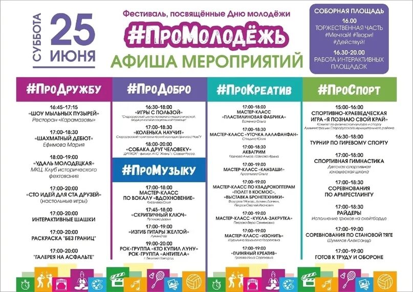 День молодежи старая русса. Боевые искусства в старой руссе. День молодежи старая русса. Беседа с молодежью о празднике 1 мая фото. День молодежи старая русса.