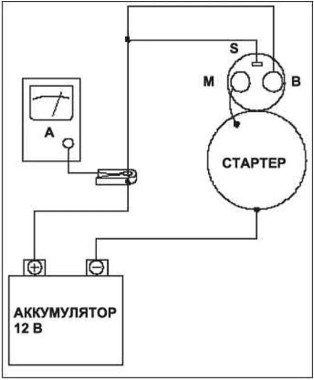 Стартер напрямую от аккумулятора. Схема подключения стартера к аккумулятору для проверки. схема подключения стартера ваз 2106. как проверить стартер на аккумуляторе напрямую. как проверить стартер от аккумулятора.