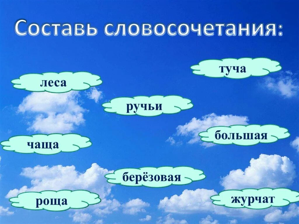 Род слова облако. Словосочетание ща. Слова со слова сочитанием ща. Облако словосочетание. Словосочетание ча ща.