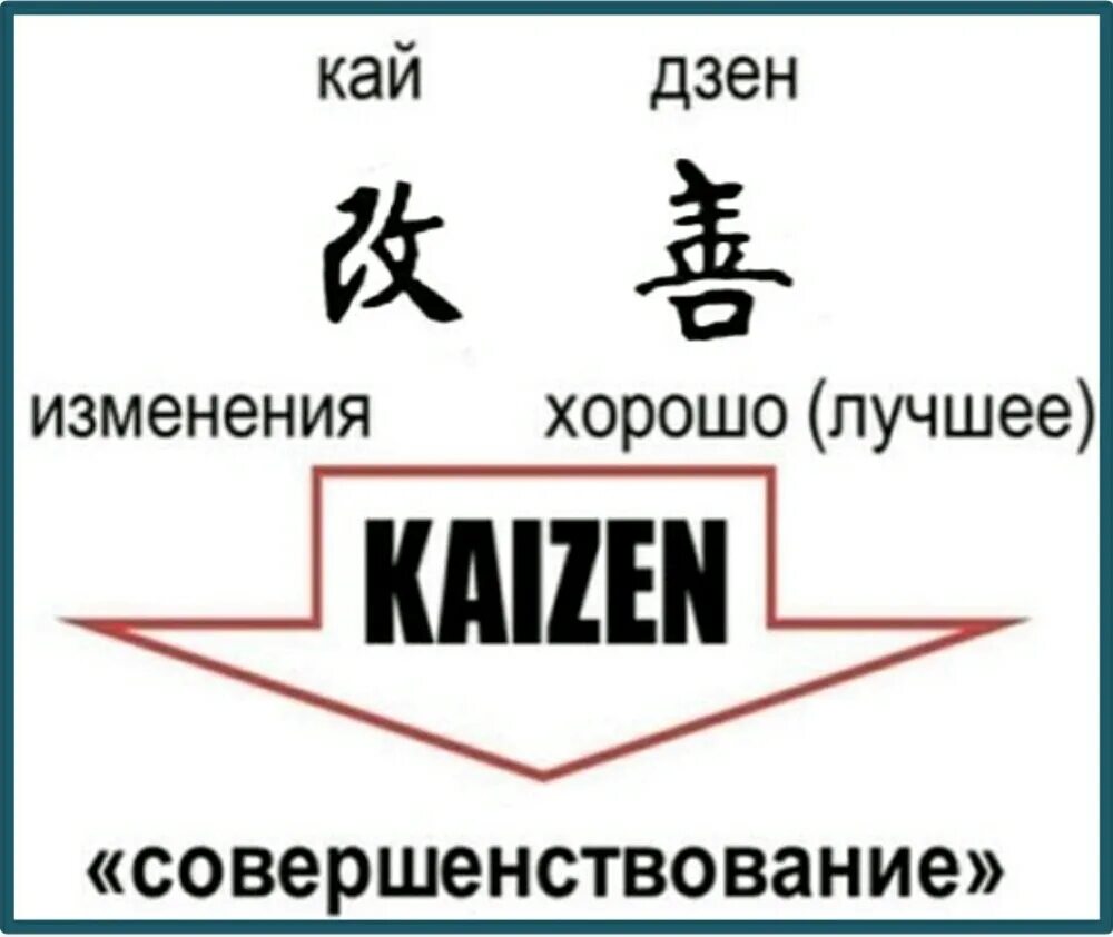 Black flash кайдзен. зонтик кайдзен. кайдзен символ. доска кайдзен предложений.