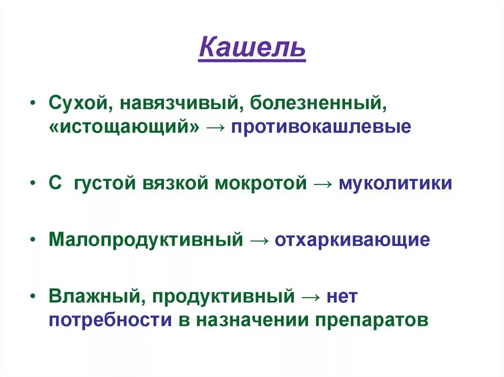 Сухой навязчивый кашель. Сухой навязчивый кашель у ребенка чем лечить. Причины навязчивого сухого кашля. Сухой навязчивый кашель у взрослого лечение.