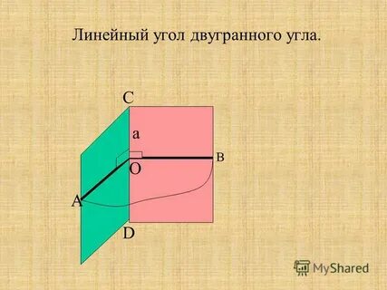 Линейный двугранный угол