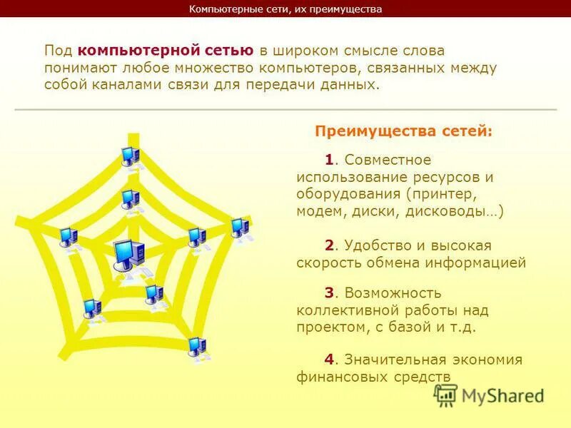 выгода сети