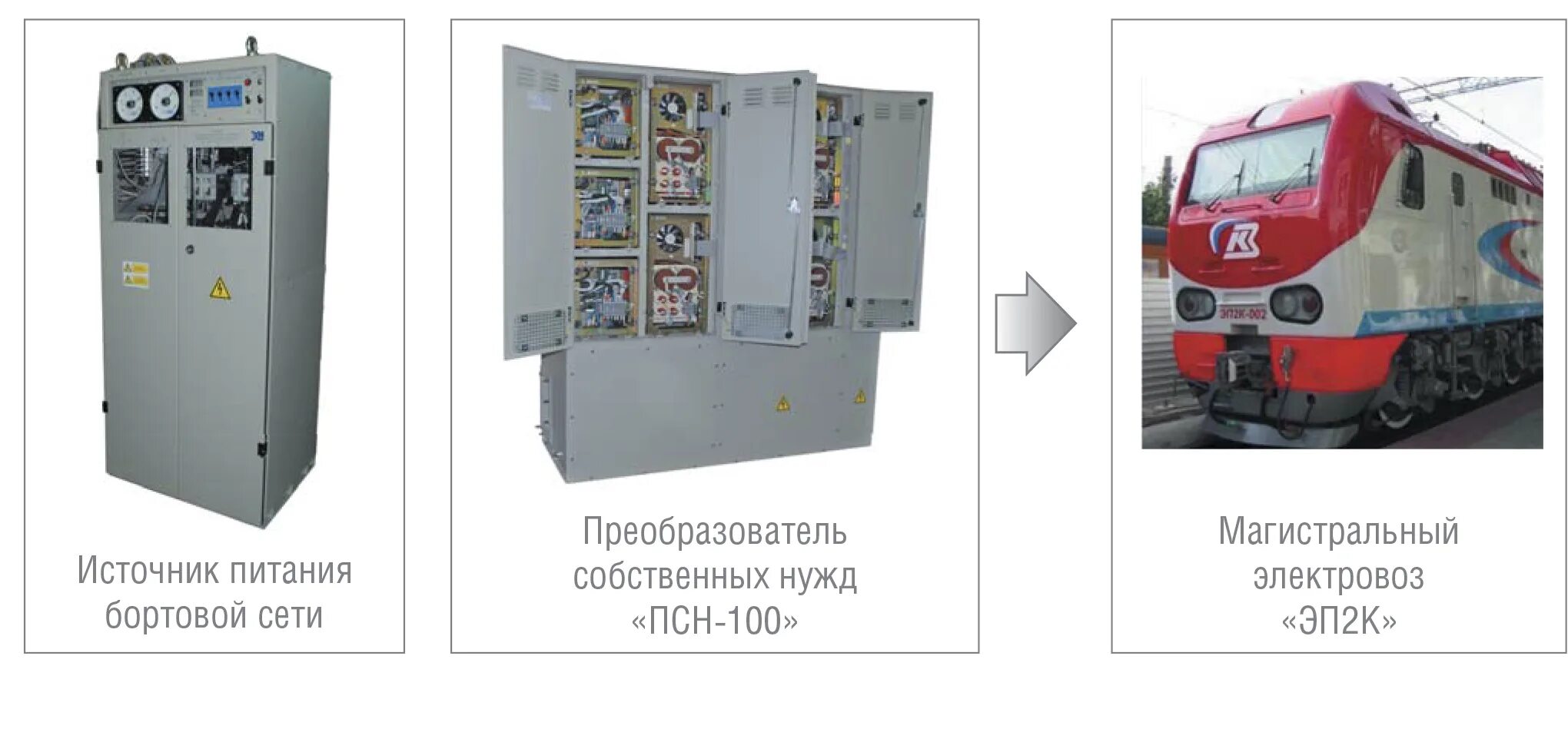 Эс блок. Преобразователь ПСН для электровоза 2эс6.. Преобразователь электровоза эп2к. Преобразователь собственных нужд электровоза 2эс6. ПСН 2эс6.