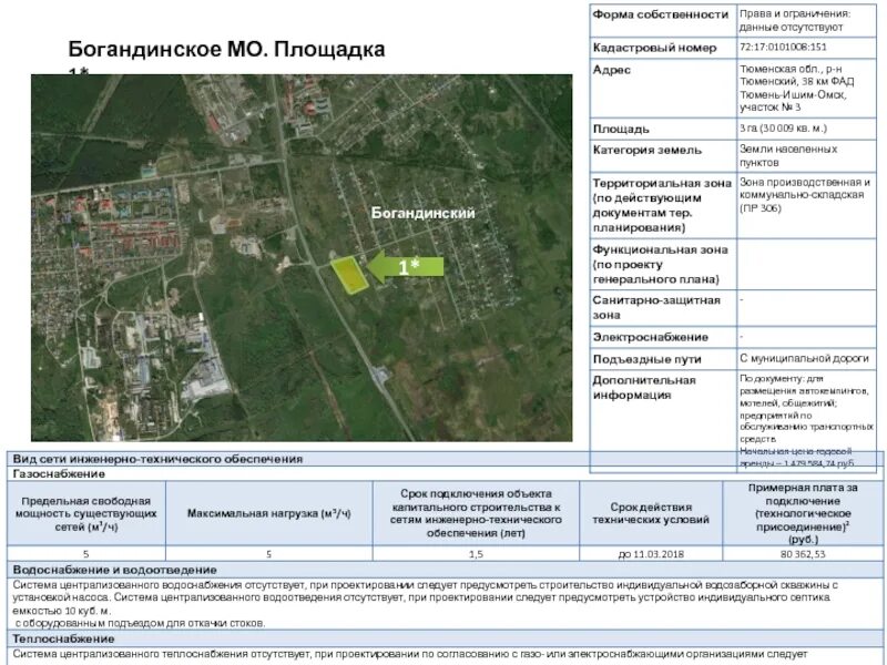 Богандинское МО. Поселок Богандинский Тюменская область. Богандинский муниципальный район. Богандинский Тюменской план.