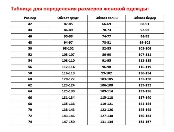 Сетка размеров. Размер одежды 112. Таблица размеров одежды 112-116. Размер 102. 112 116 какой размер мужской