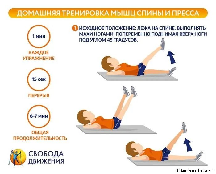 Комплекс упражнений для укрепления мышц пресса. Упражнения для укрепления мышц. упражнения для укрепления мыш. упражнения для укрепления мышц живота. упражнения для укрепления спины.