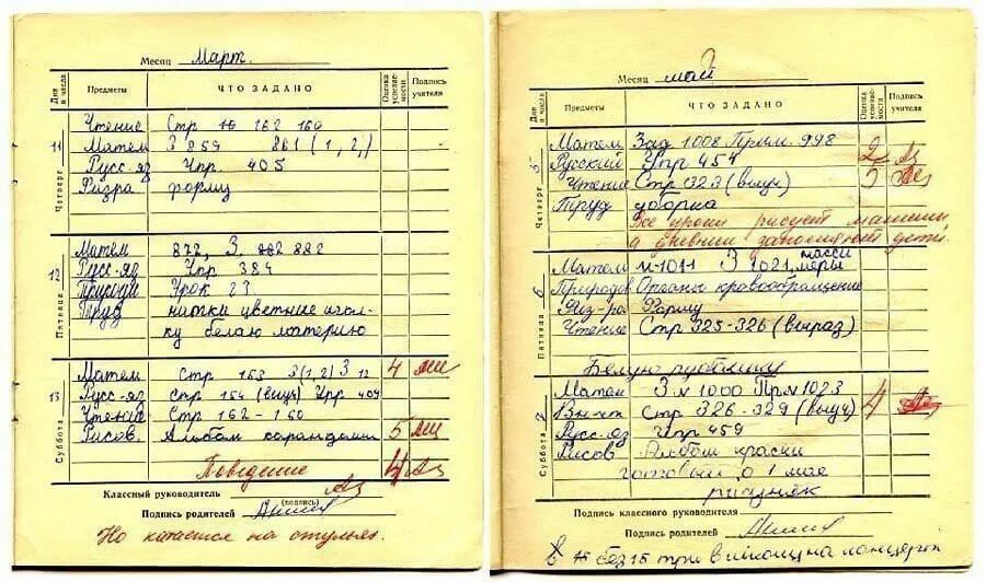 Дневник учащегося 5 класса. Советский дневник. школьный дневник ссср. дневник ссср школьника. старый дневник школьника.