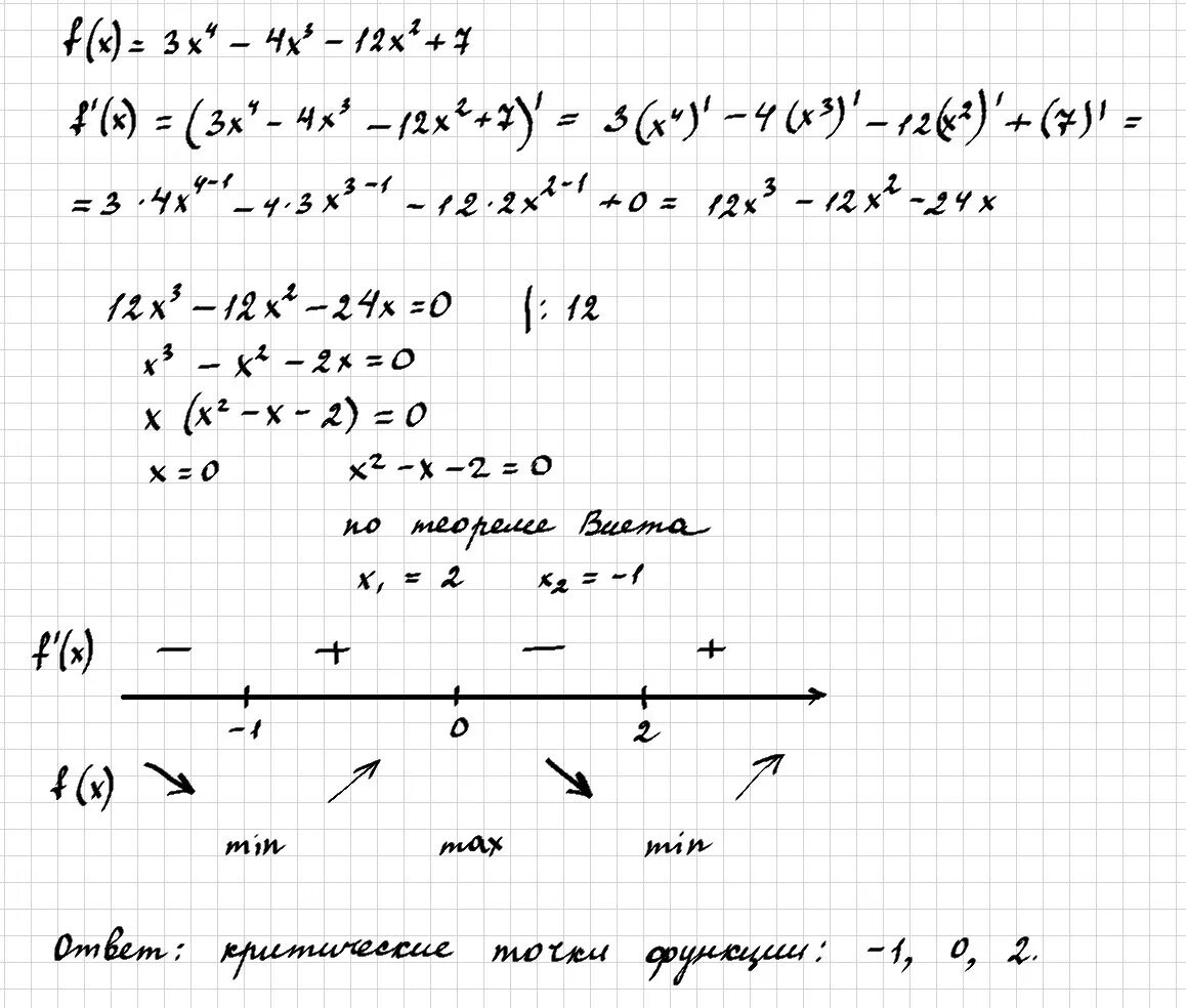 F X x2 4x +3. F(X)=4x-x^2. F X X 4-2x 2-3. F(X)=X^3-2x^2+x.