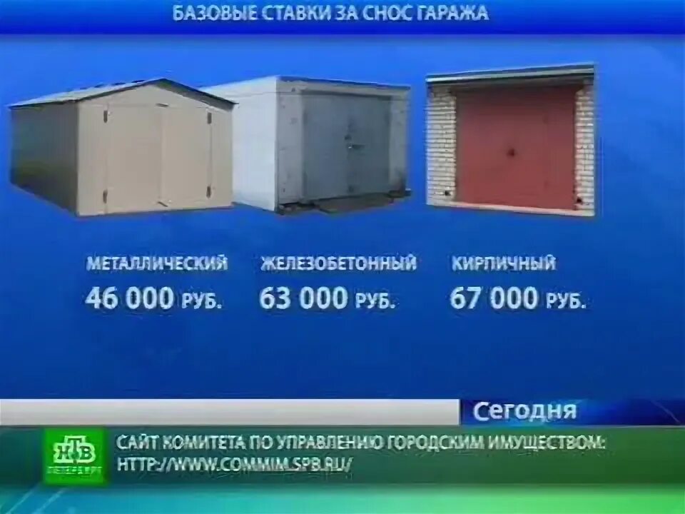 Получить компенсацию за гараж. Компенсация за снесенный гараж. компенсация за снос гаража в москве. мгса компенсация за снос. компенсация за снос гаража в москве 2025.