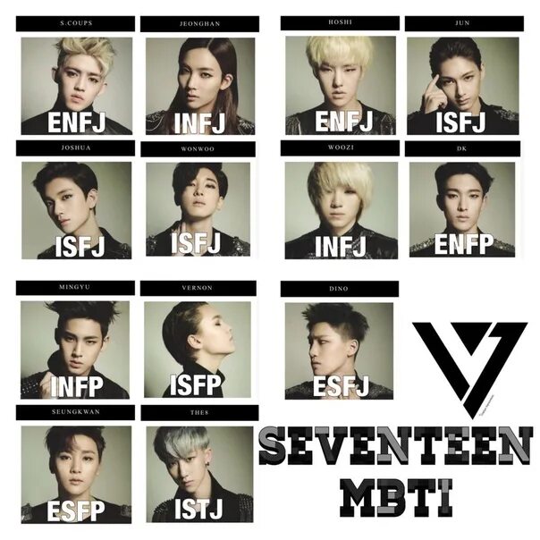 Bts типы. MBTI BTS. EXO MBTI. MBTI айдолов. MBTI BTS личности.