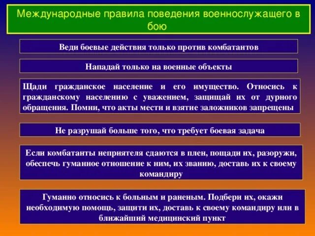 Право войны перечислить. Порядок ведения боевых действий. Международные военные правила. Международные правила поведения военнослужащего. Международные правила ведения боевых действий.