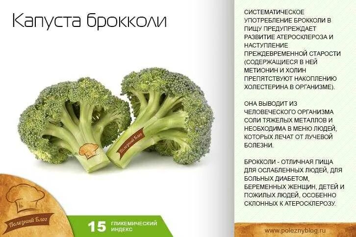 Чем полезна брокколи. Брокколи содержание витаминов. Брокколи состав микроэлементов. Что содержит брокколи. В чем содержится индол-3-карбинола.