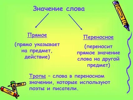 Строчное значение