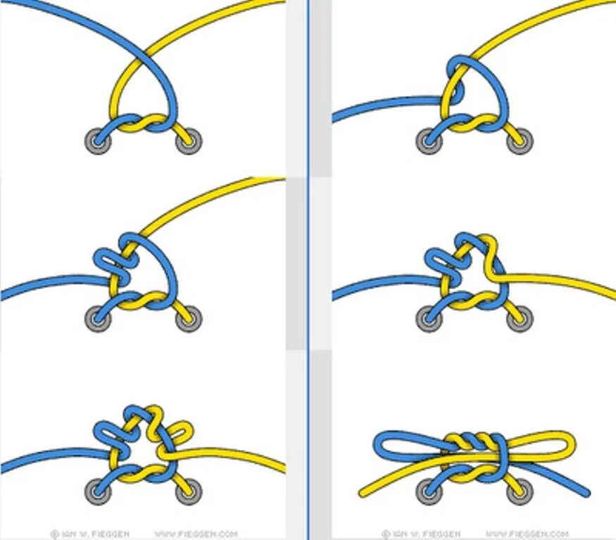 Как завязывать шнурки поэтапно
