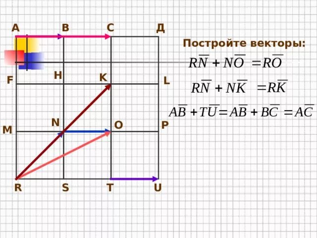 Красивая буква n для логотипа. Логотип n. Буквы красного цвета. Сочетание комбинаторика. Вычислите угол между векторами 3 -2 4.