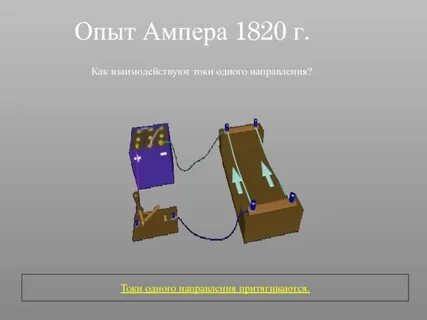 Ток в проводах противоположных направлений