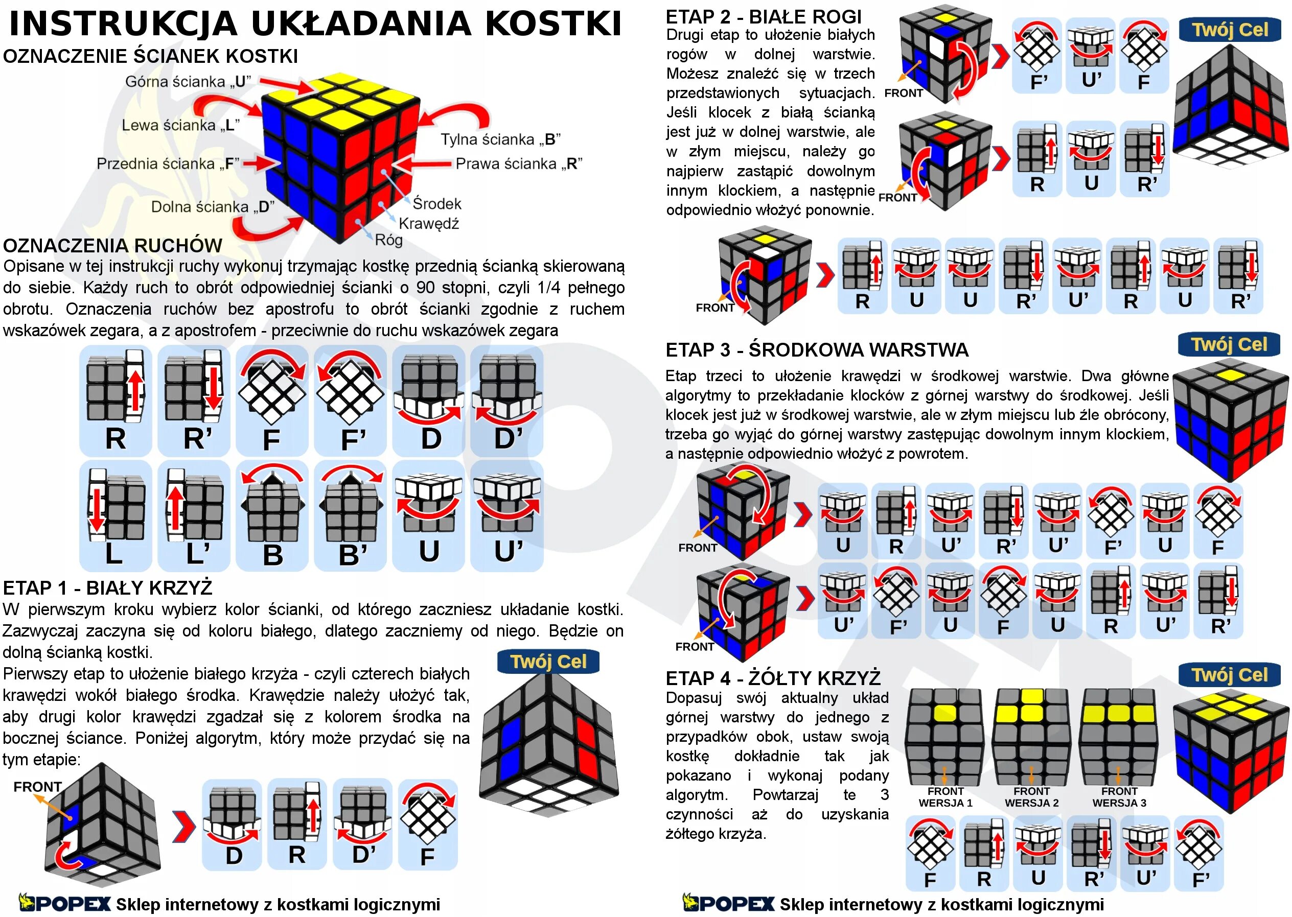 Самая простая сборка кубика. Формула сбора кубика Рубика 3х3. Алгоритм сборки кубика Рубика 3х3. Сборка кубика Рубика 3х3 схема сборки. Схема сборки кубика 3 на 3.