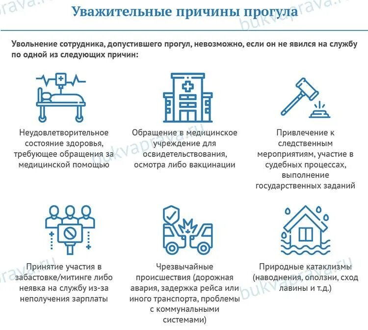 Уважительной причиной неявки на работу является. Уважительная причина отсутствия на работе. уважительная причина неявки на работу. причины невыхода на работу. уважительная причина прогулка на работе.