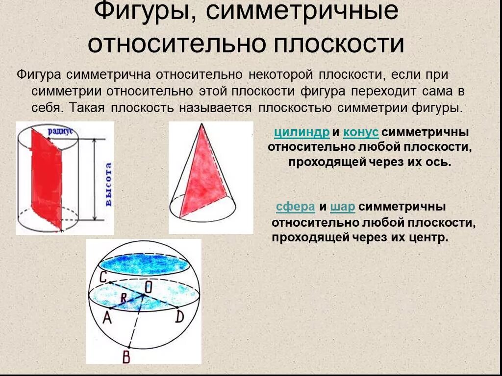 Через тело можно провести одну плоскость симметрии. Фигуры симметричные относительно плоскости. Симметричные фигуры в пространстве. Плоскость симметрии. Фигуры имеющие плоскость симметрии.