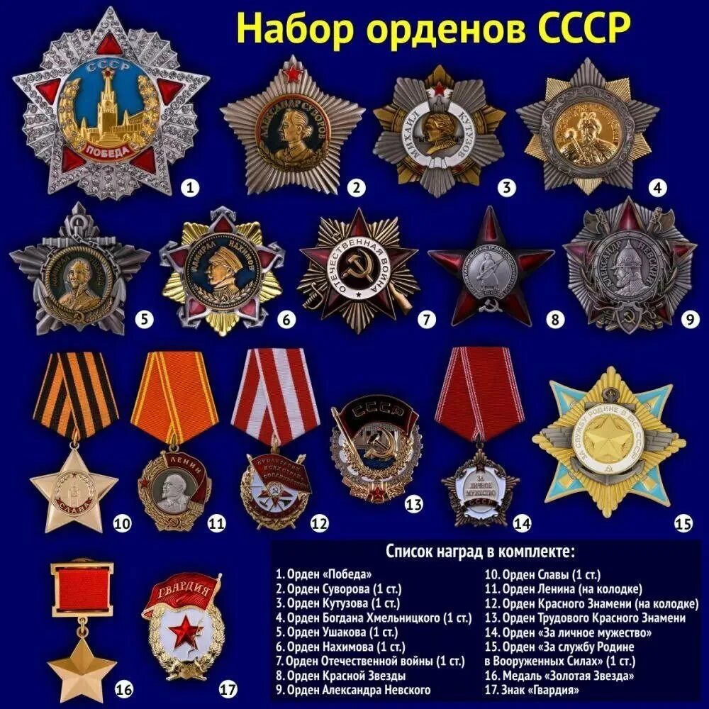 Ордена ссср список