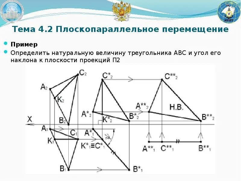 Расположены на 1 уровне. Плоскопараллельное перемещение Начертательная геометрия. Метод плоскопараллельного переноса Начертательная геометрия. Плоскопараллельное движение Начертательная геометрия. Методом плоскопараллельного перемещени.