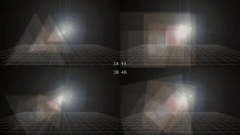 0 effect
