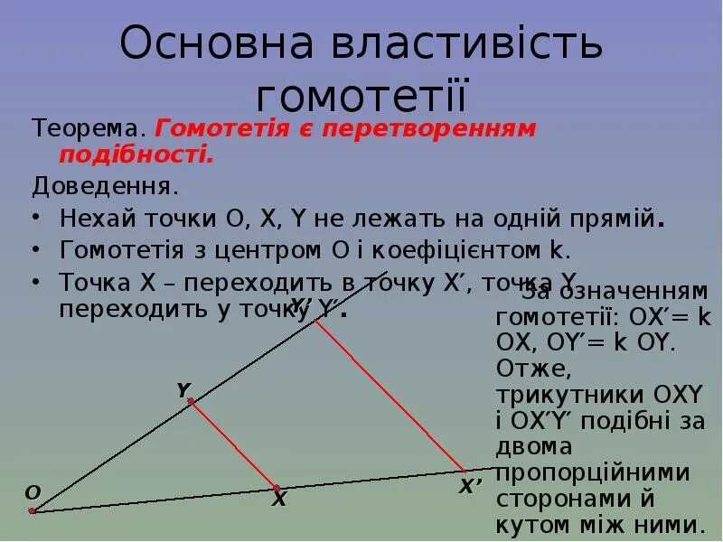 Гомотетия 3. Теорема гомотетии. Гомотетия точки. Основное свойство гомотетии. Параметры преобразования гомотетии.