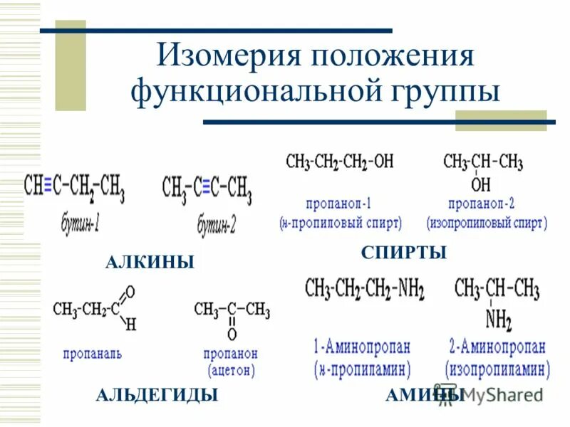 Изомерия положения функциональной группы примеры. Изомеры по функциональной группе. Изомеоы функциональной груп. Изомерия взаимного положения функциональных групп.