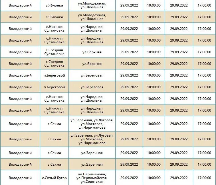 Когда дадут горячую воду бабаевского в астрахани. Сантехник академгородок. Когда дадут горячую воду бабаевского в астрахани. Когда дадут горячую воду бабаевского в астрахани. Горячая вода астрахань 2024.