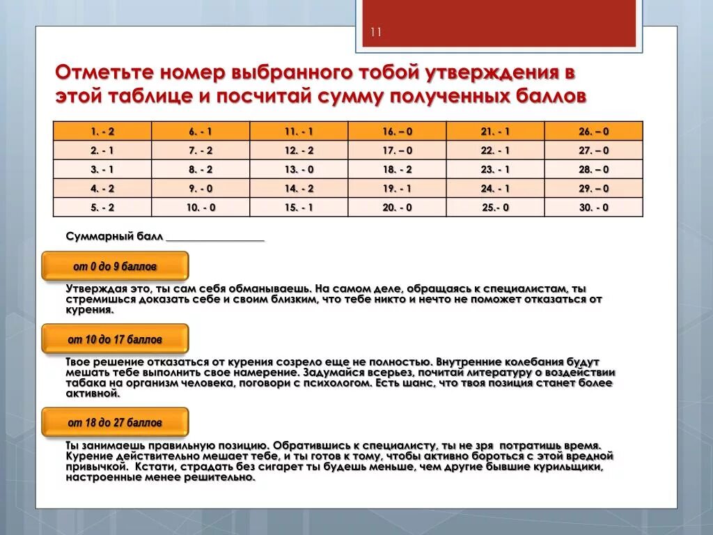 Как выбрать номер на форму. Посчитайся сумму баллов. Суммарный балл это. Форма ИКРБС. Активные баллы.