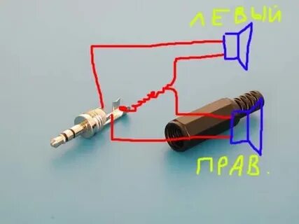 Подключить штекер к колонкам