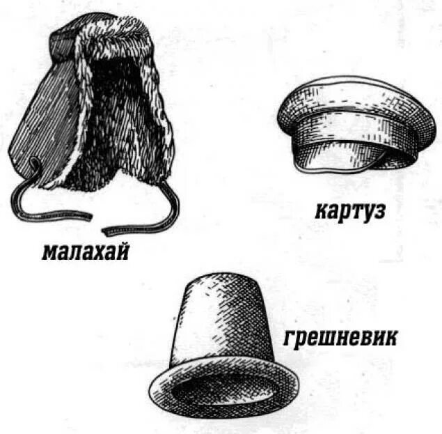 Как в 19 веке называли веки. Шапка малахай древней Руси. Мужские головные уборы древней Руси. Мужские головные уборы 19 века в России. Грешневик головной убор древняя Русь.