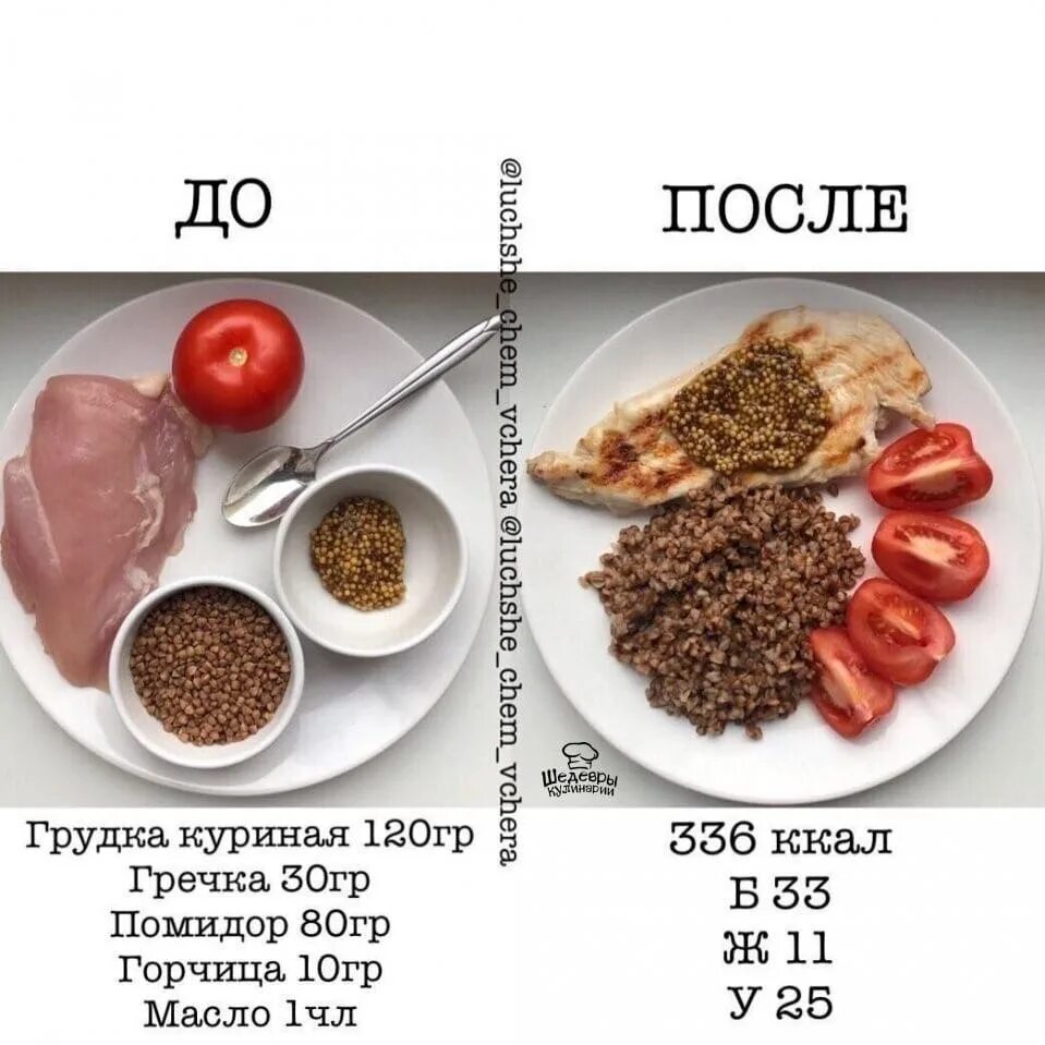 Сколько грамм должен быть обед. Пп обед для похудения с кбжу. правильное питание рецепты. пп рецепты с кбжу для снижения веса. обед пп варианты.