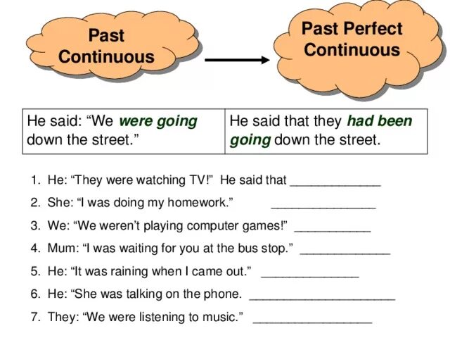 Past continuous tasks. Past continuous past perfect continuous. past perfect упражнения. паст перфект и паст континиус. past continuous упражнения.