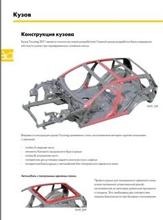 Жесткость кузова на кручение