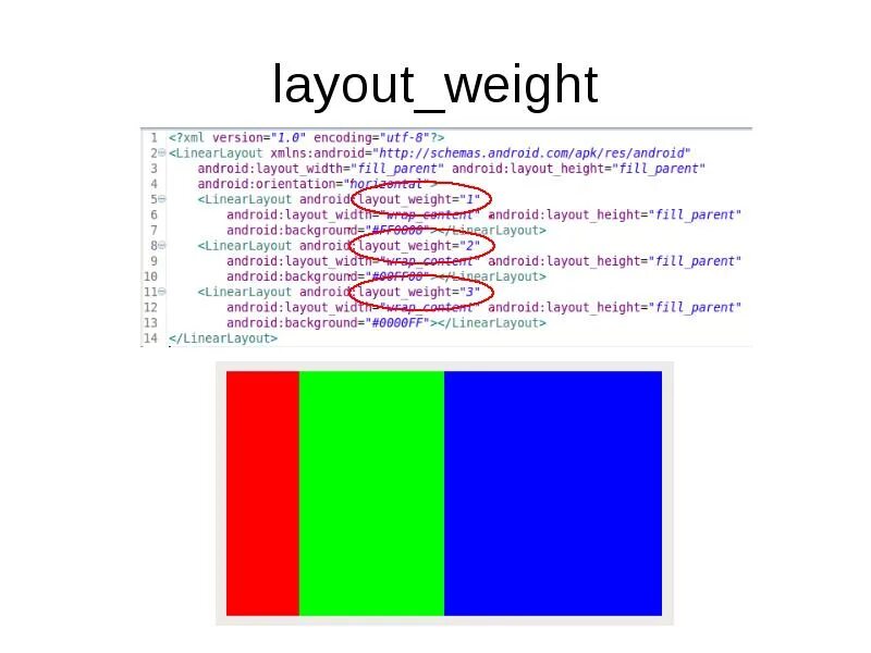 Fill height