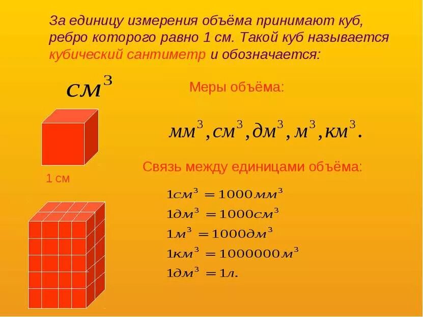Единицей объема является. Единицы объема 1 см в кубе. чему равен 1 кубический сантиметр таблица. см кубические в сантиметры. таблица см кубических.