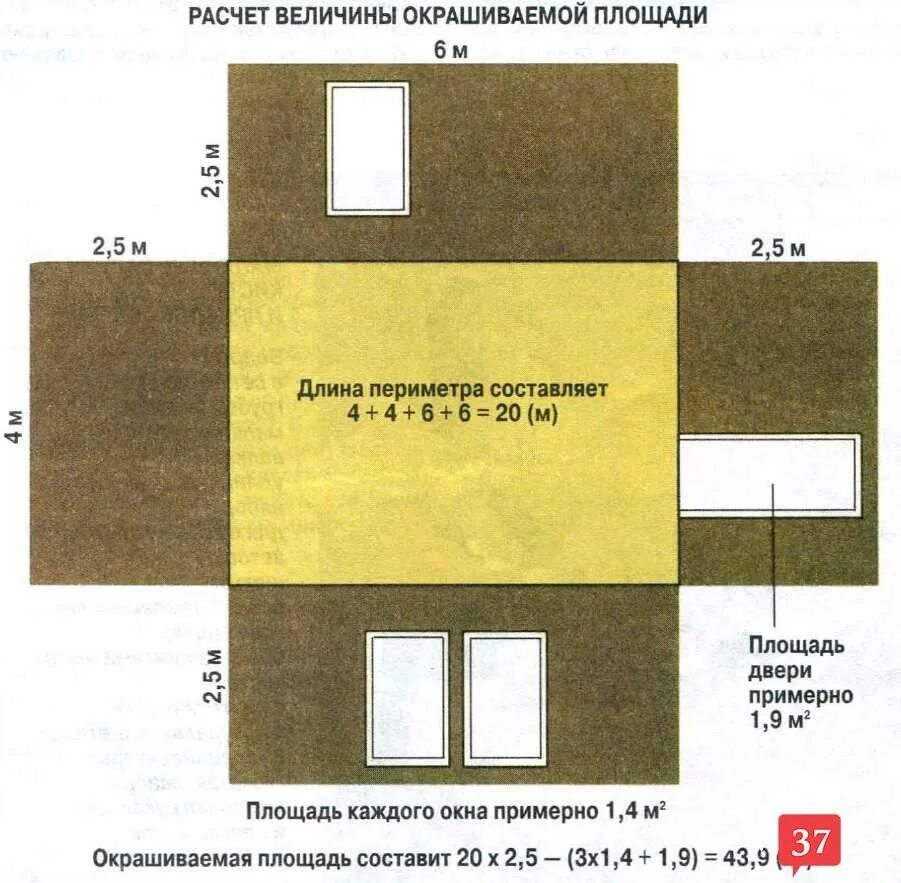 Калькулятор краски для стен по площади. Как рассчитать площадь стен для покраски. расчет краски для стен. расчет площади комнаты для покраски. расчет краски для покраски расчет.