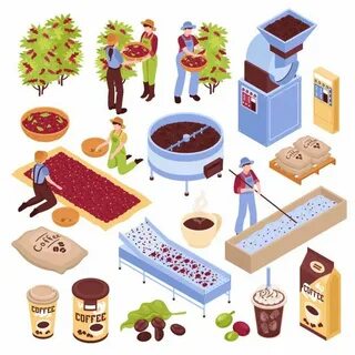 Элементы продукции