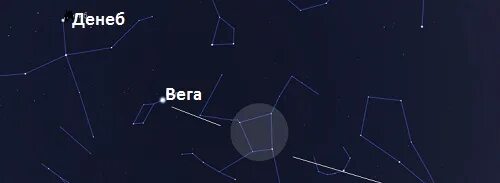 Натальная карта карты таро. Астеризм летне-осенний треугольник. Козерог созвездие схема. Высший зодиак. Денеб звезда.