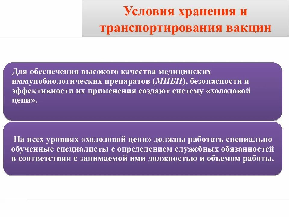 Перевозка вакцин. Холодовая цепь хранения вакцин. Холодовая цепь иммунобиологических препаратов условия хранения. Хранение и транспортировка вакцин. Условия хранения и транспортировки вакцин.