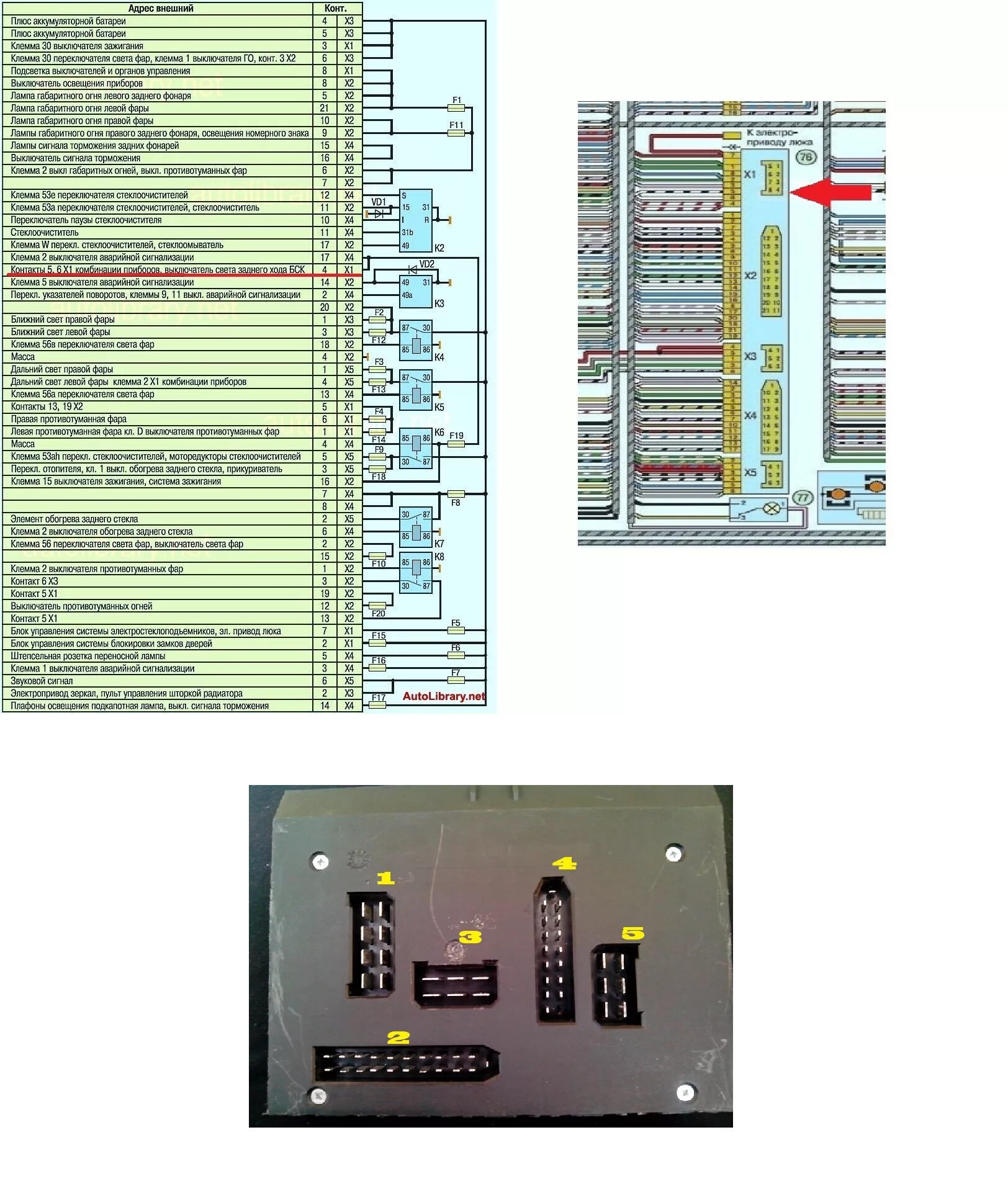 УАЗ Патриот 2012 предохранители и реле. Блок реле УАЗ Патриот 2011. Монтажный блок УАЗ Патриот. УАЗ Патриот 2005 предохранители и реле. Схема предохранителей хантера