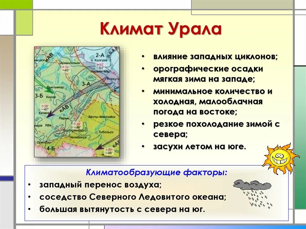 Природные зоны урала таблица. Климат Уральского района. Климат Урала презентация. Природно-климатические условия Урала. Урал презентация 8 класс.