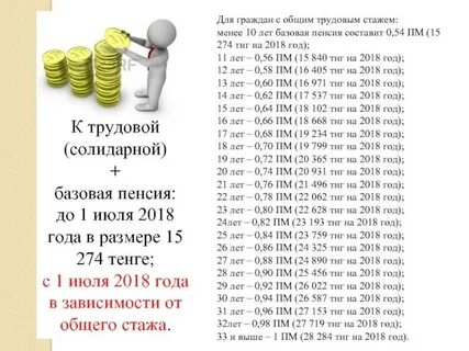 Пенсионный возраст в рк